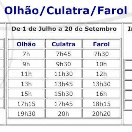 Apartment Casa Ramiro Ii Escapadinha Na *