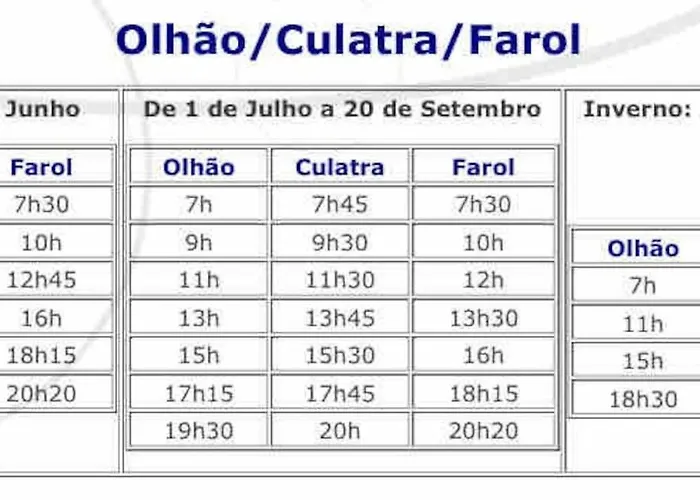 Apartamento Casa Ramiro Ii Escapadinha Na *